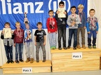 beste zweitklaessler gs