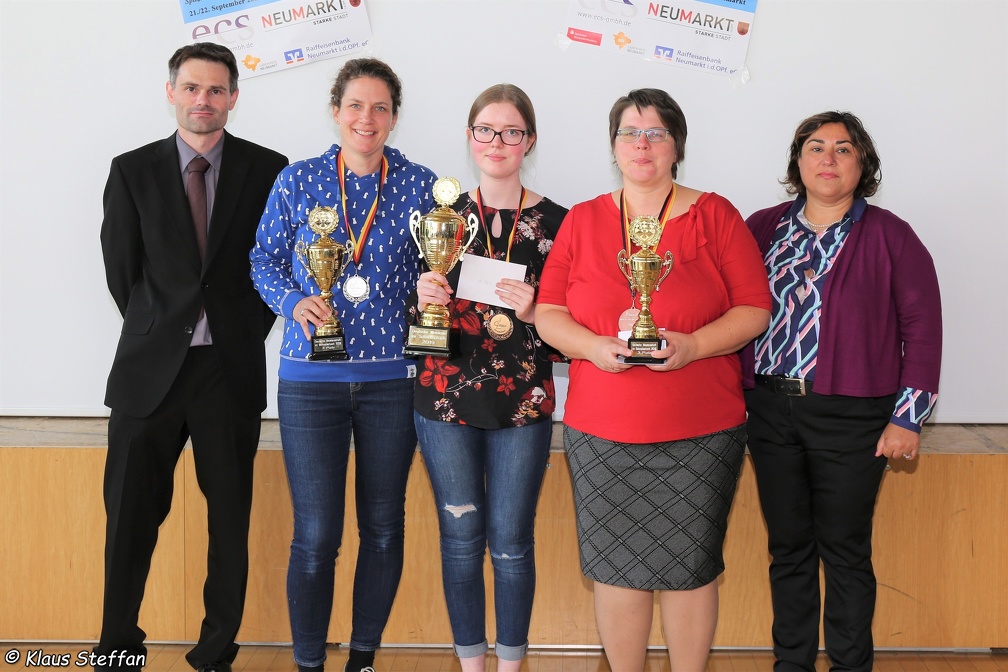 Deutsche Schnellschacheinzelmeisterschaften in Neumarkt